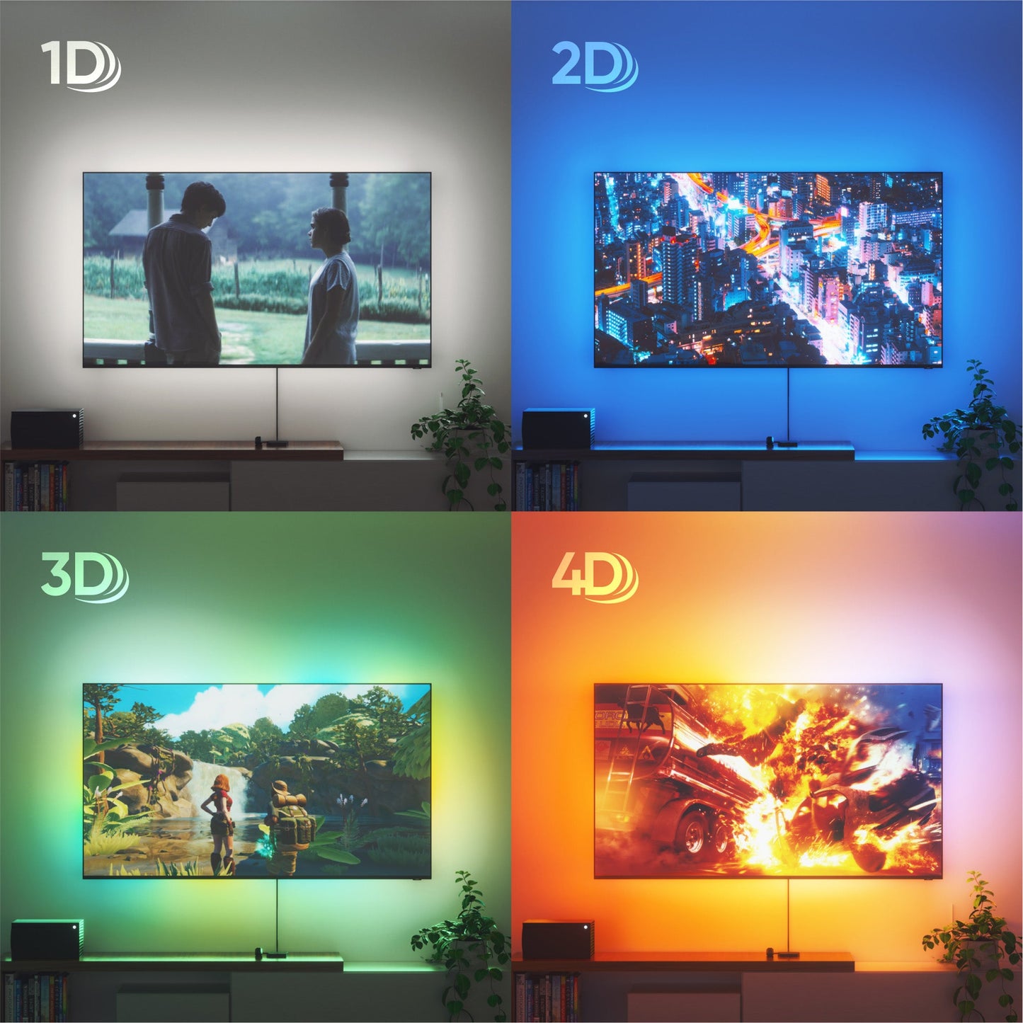 Nanoleaf 4D Screen Mirror + Lightstrip Kit (up to 85")(Length of Strip: 5.2M)