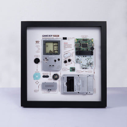 Deconstructed Nintendo Game Boy Pocket Framed Artwork